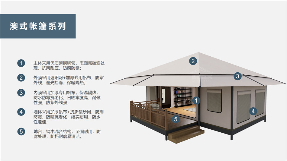 闽侯县户外野奢帐篷></p><p>此外，生物荧光照明系统还为户外露营增添了一份别样的乐趣。在夜晚，你可以躺在帐篷里，仰望星空，欣赏着周围闪烁的荧光，仿佛置身于一个神秘的童话世界。孩子们会对这神奇的光芒充满好奇，围绕着帐篷嬉戏玩耍，感受大自然赋予的独特魅力。这种独特的体验，将成为你与家人、朋友之间珍贵的回忆，让户外露营变得更加难忘。</p><p>对于追求高品质户外生活的人们来说，生物荧光照明系统的户外野奢帐篷无疑是一个绝佳的选择。它不仅提供了舒适的住宿环境，还为你带来了与自然亲密接触的独特机会。在这个快节奏的时代，让我们放慢脚步，走进大自然，感受生物荧光照明系统带来的奇妙夜晚，开启一场别样的户外野奢之旅。</p><p>随着技术的不断进步，相信生物荧光照明系统将会在未来的户外领域得到更广泛的应用。它将为更多的人带来独特的户外体验，让我们在享受自然的同时，也能领略到科技与自然相结合的无限魅力。让我们一起期待这个充满奇幻光芒的未来户外世界，迎接更多惊喜与美好的到来。</p>    </article>
    <span class=